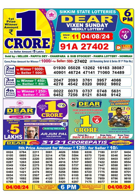 dear lottery old result.